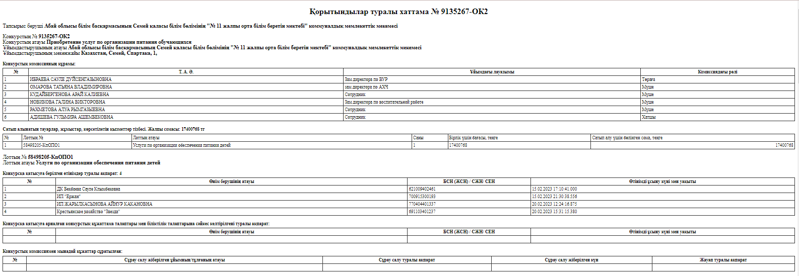 Қорытындылар туралы хаттама № 9135267-ОК2