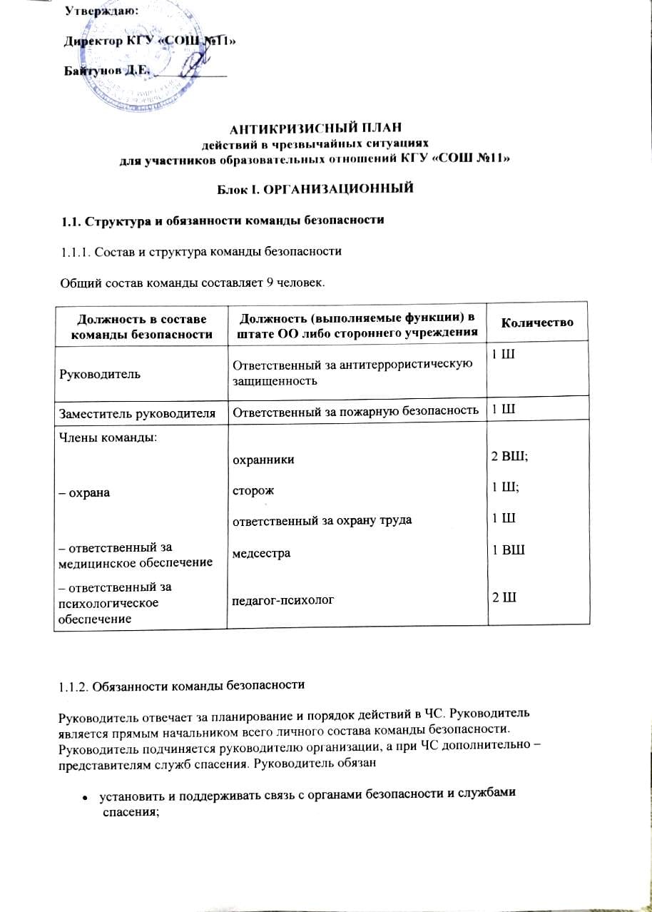 Антикризисный план