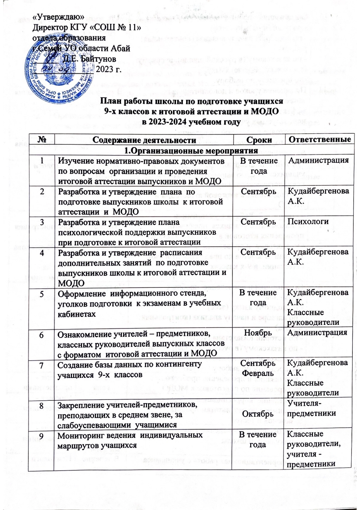 План работы школы по подготовке учащихся 9-х классов к итоговой аттестации и МОДО в 2023-2024 учебном году