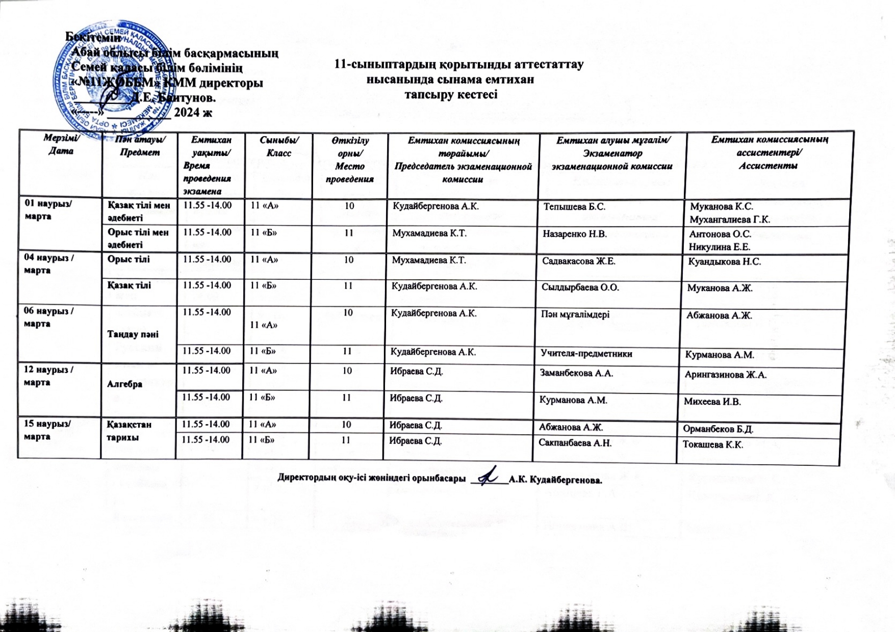 11-сыныптардың қорытынды аттестаттау