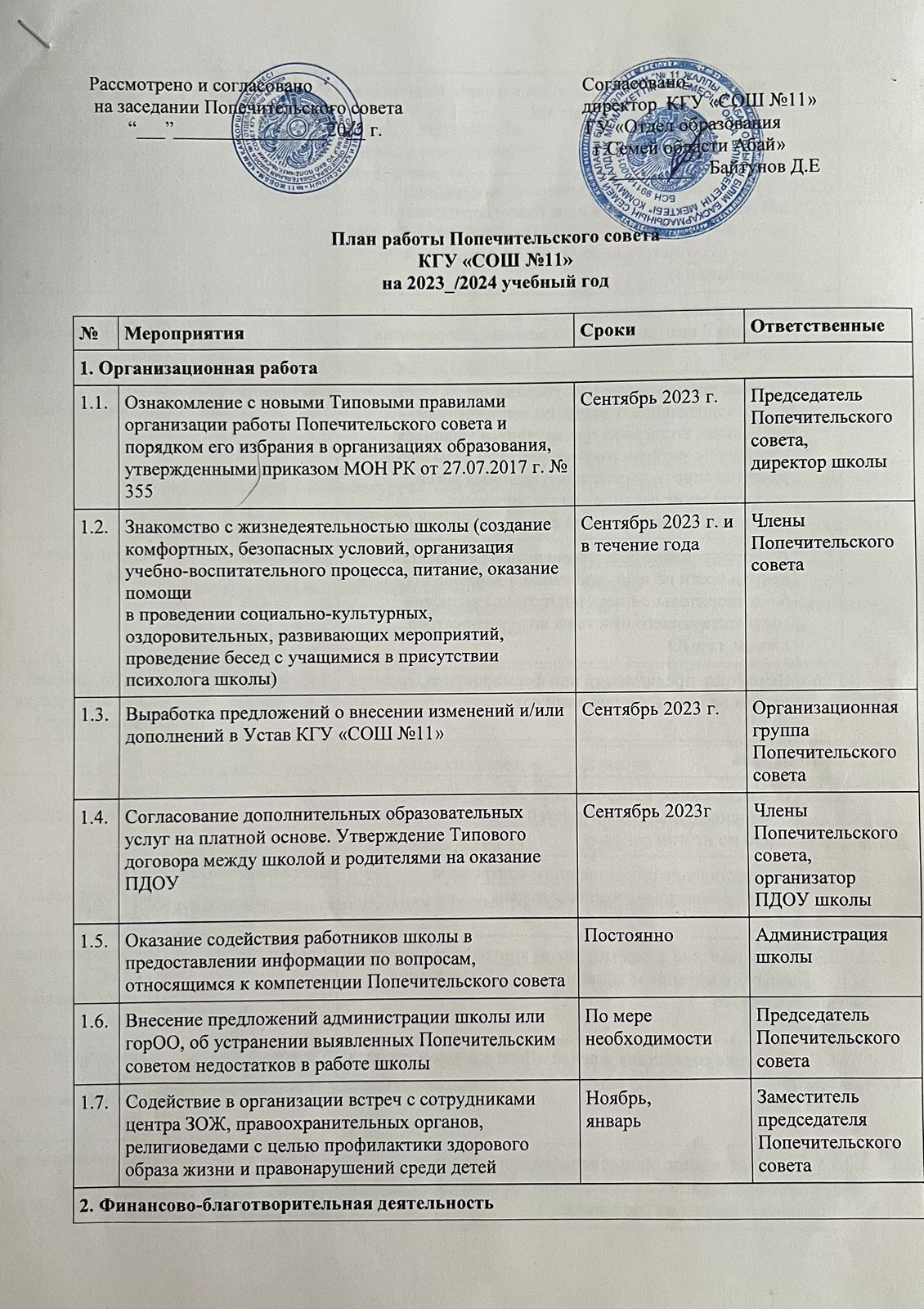 План работы Попечительского совета КГУ "Сош №11"  на 2023-2024 учебный год