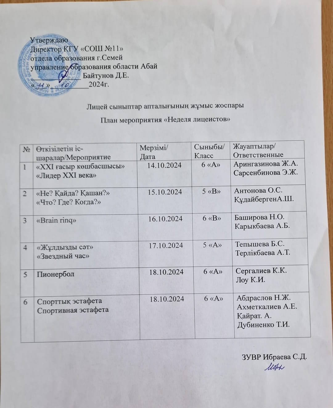 Лицей сыныптары апталығының жұмыс жоспары
