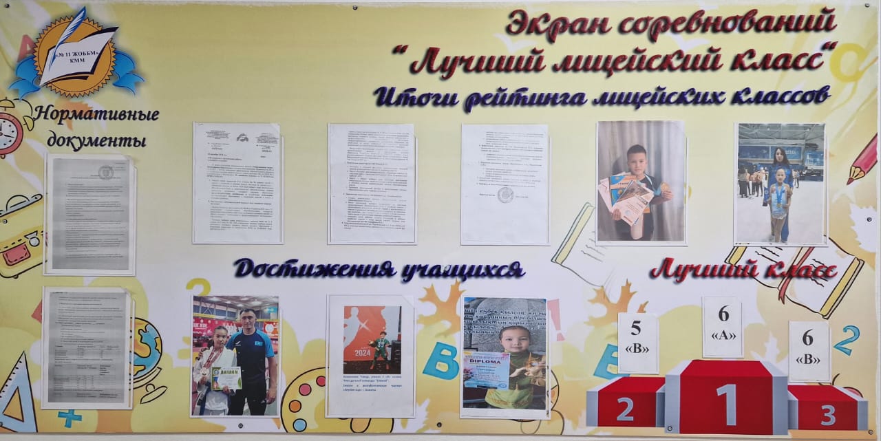 Лицей сыныптарының 1 тоқсан бойынша рейтінгісі