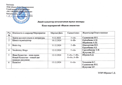 План мероприятий "Неделя лицеистов"