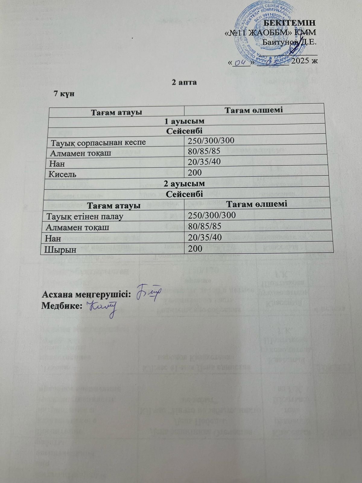 Сейсенбілік ас мәзірі