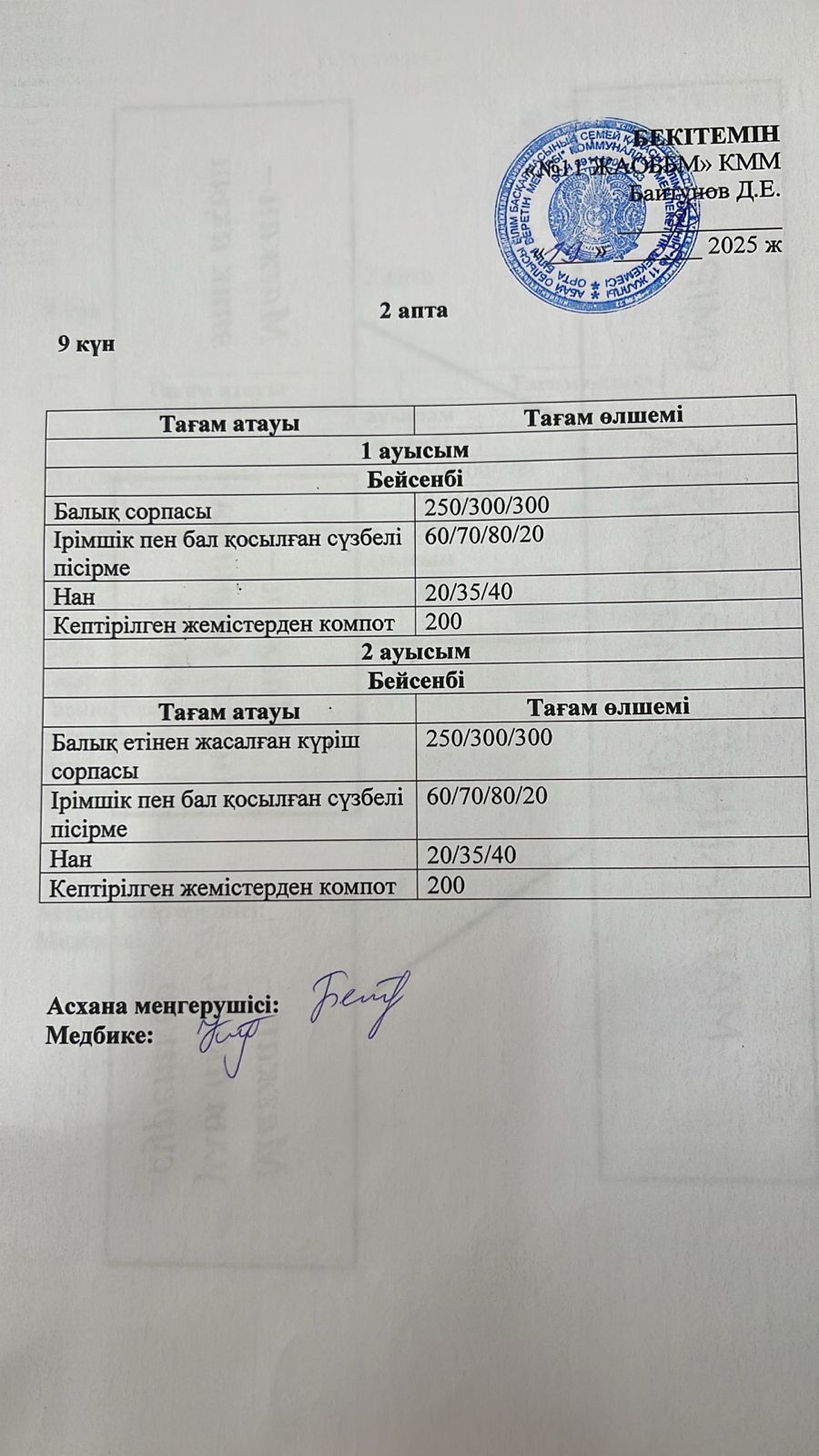 Сәрсенбілік ас мәзірі