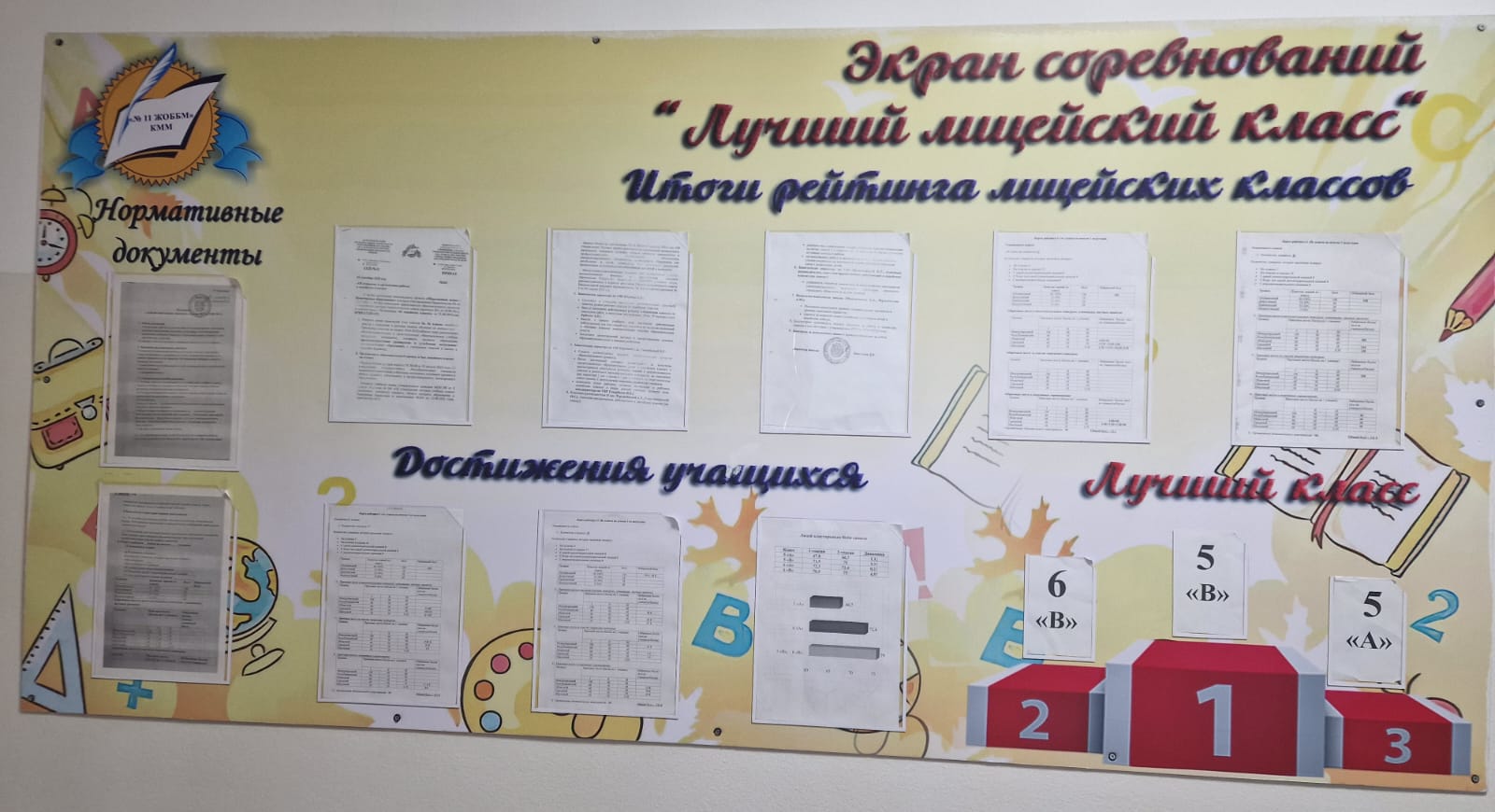 Лицей сыныптарының 2 тоқсан бойынша рейтінгісі