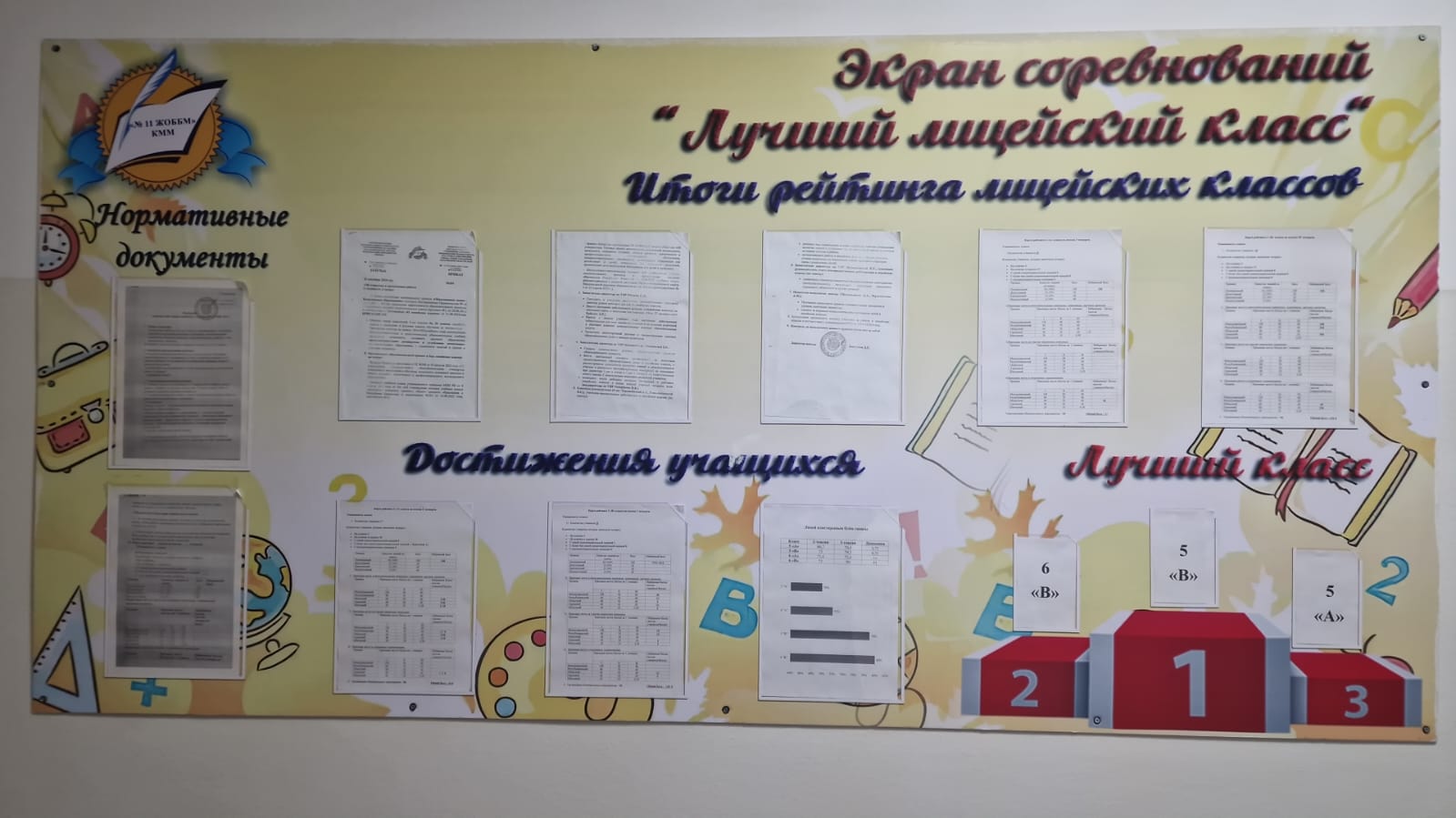 Лицей сыныптарының 3 тоқсан бойынша рейтингісі