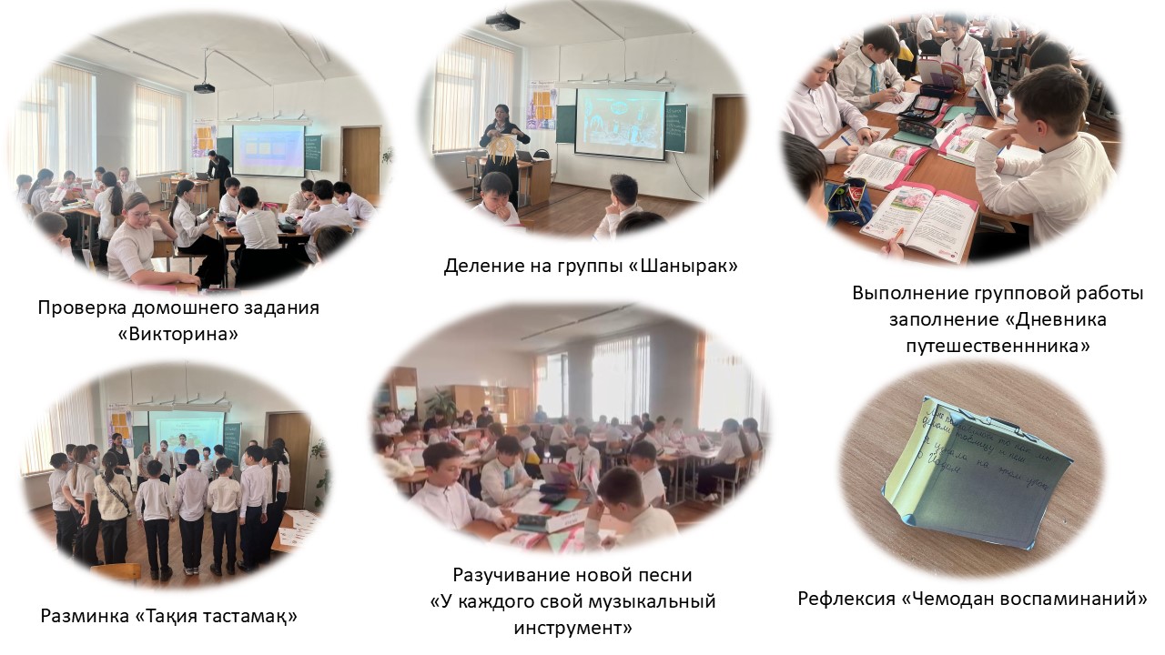 14 февраля в лицейском 5 В классе была проведена внеурочное мероприятие по музыке "Музыкальная викторина". Цель данного мероприятие улучшить музыкальные навыки детей. Определить способных учеников. Разнообразить учебный процесс лицейского класса.
