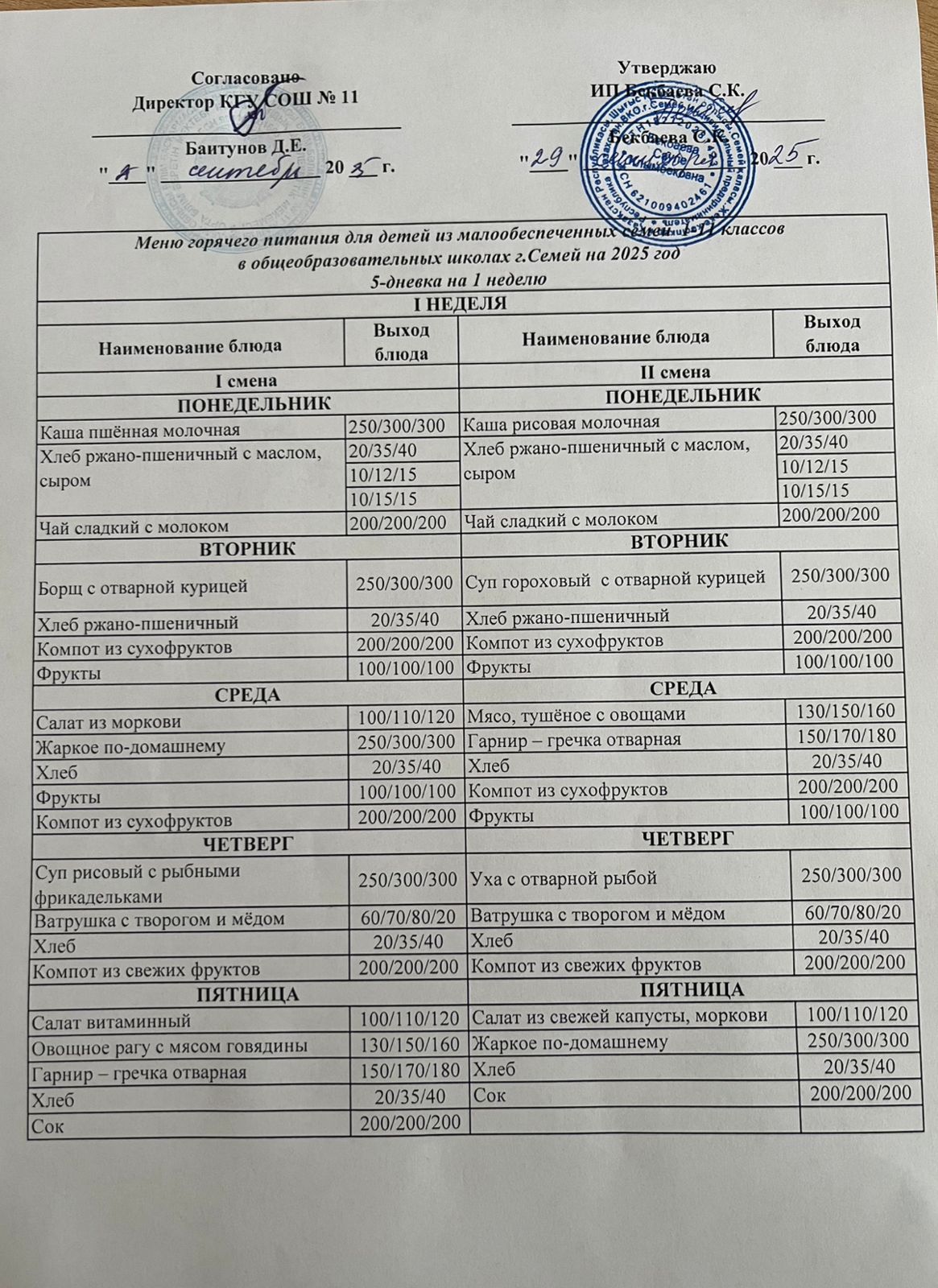 Меню горячего питания для детей из малообеспеченных семей 1-11 классов в общеобразовательных школах г.Семей на 2025 год 5-дневка на 1неделю