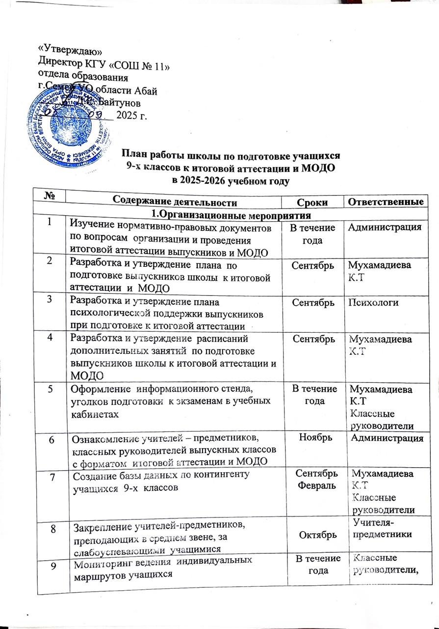 План работы школы по подготовке учащихся 9-х классов к итоговой аттестации и МОДО в 2025-2026 учебном году