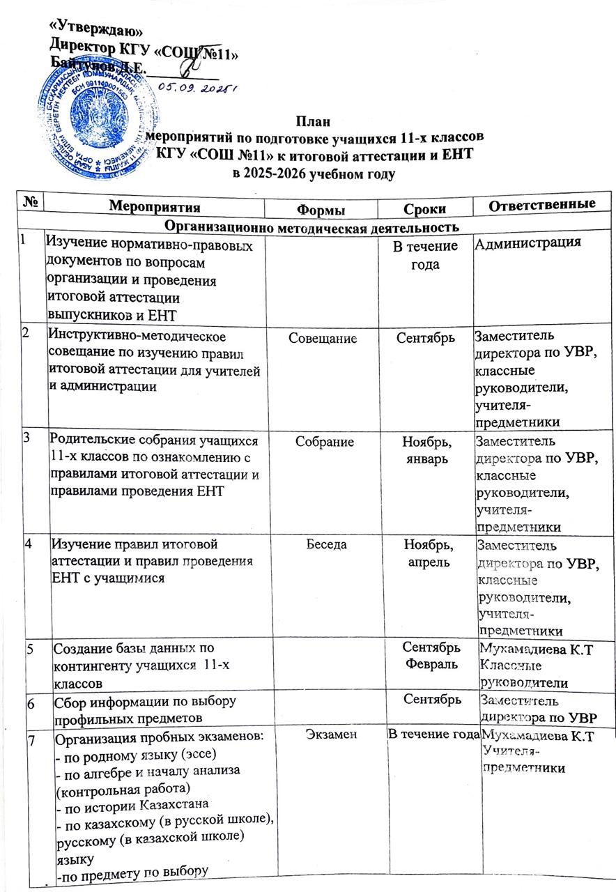 План мероприятий по подготовке учащихся 11-х классов
