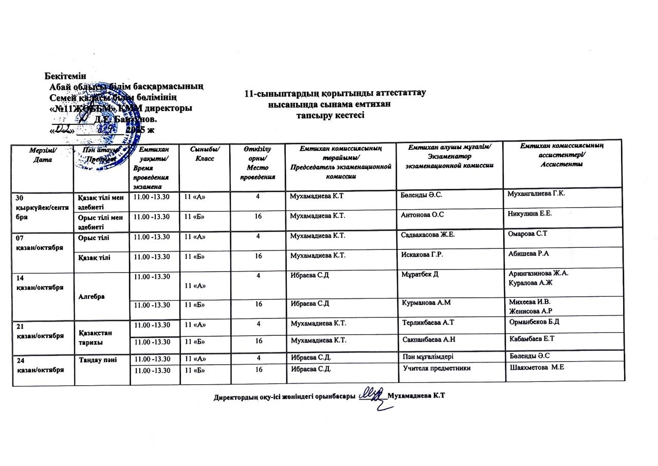 11- сынытардың қорытынды аттестаттау нысанында сынама естихан тапсыру кестесі