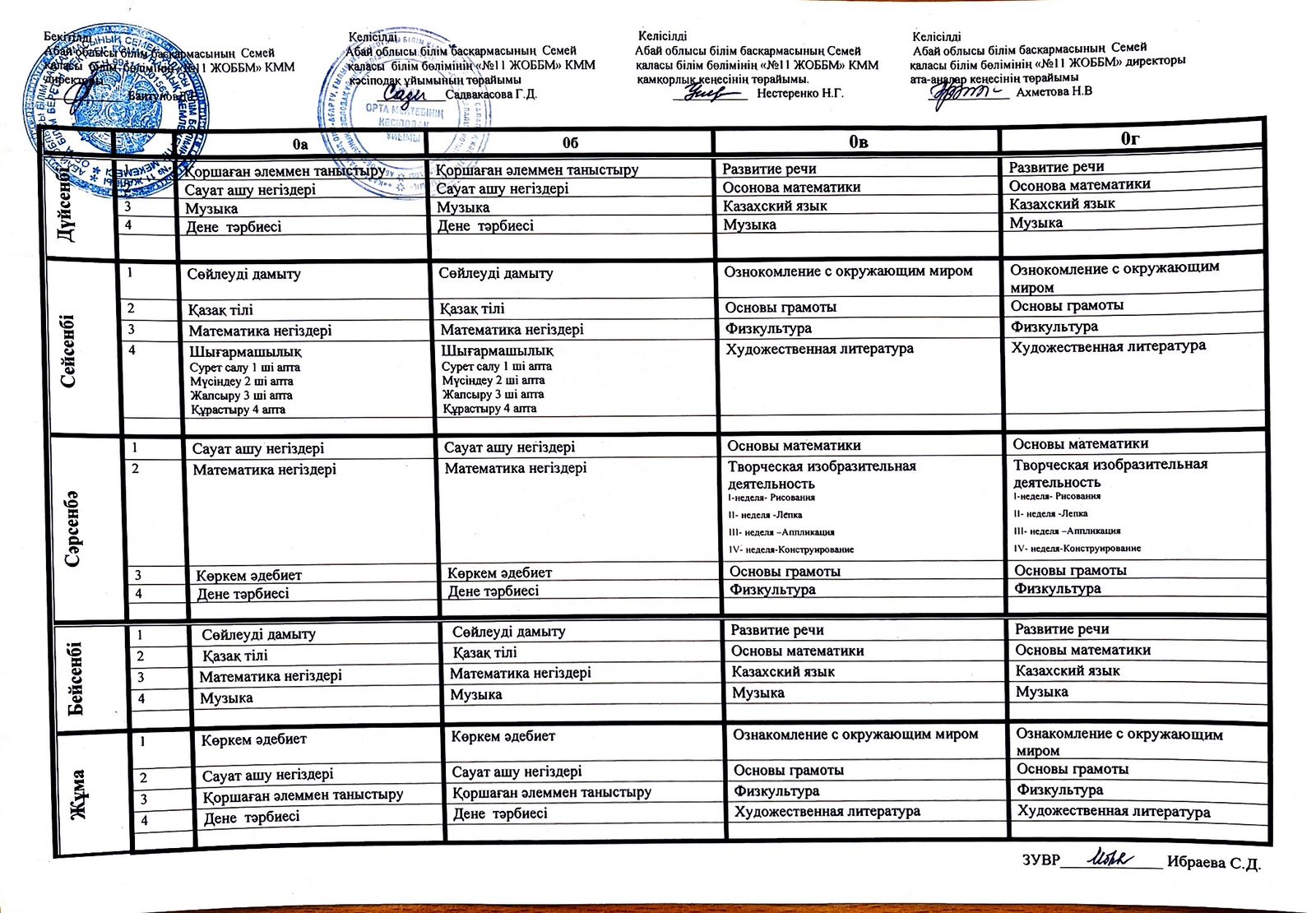 Сабақ кестесі 2025-2025 оқу жылы
