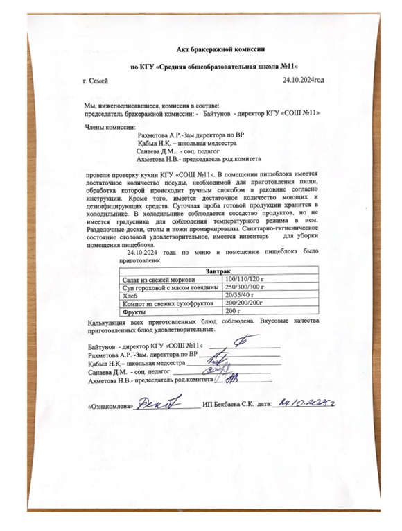 АКТ бракеражной комиссии