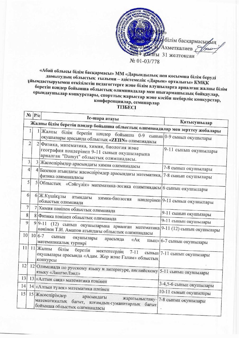 Конкрустар тізбесі